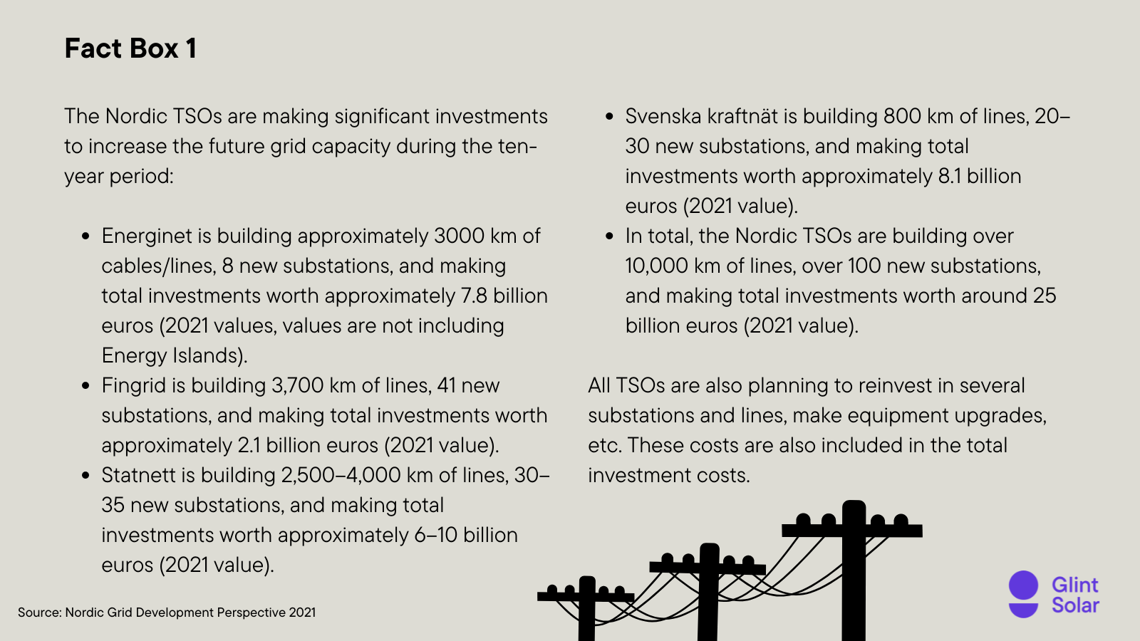 Nordic grid trends Fact box 1 (1)