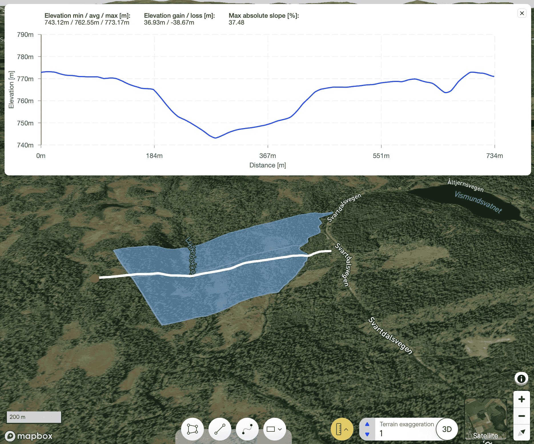 Elevation profile with Glint Solar