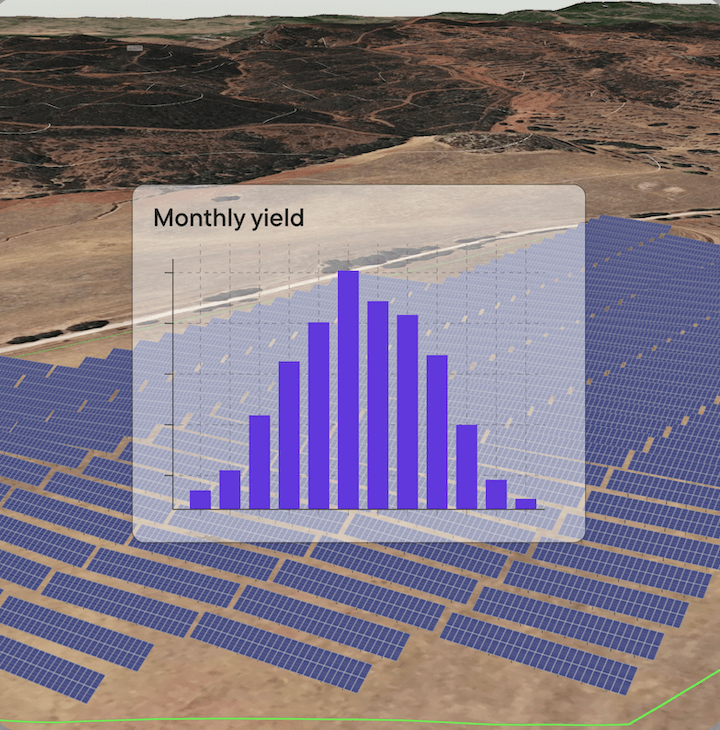 Analyze, estimate, and 3D visualize solar sites